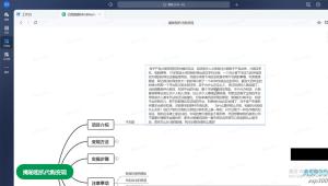 仅揭秘：以租代购变现，月入 10W+ 是怎么做到的