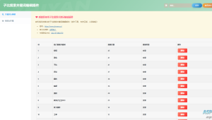 WordPress子比搜索关键词编辑插件