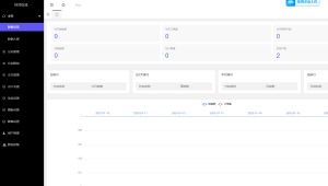 付费进群阿泽魔改源码 跳转不卡顿