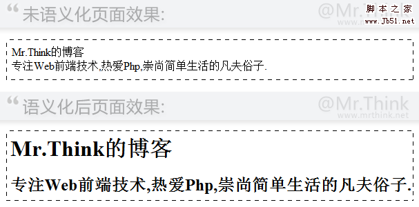 Html技巧 语义化你的代码 